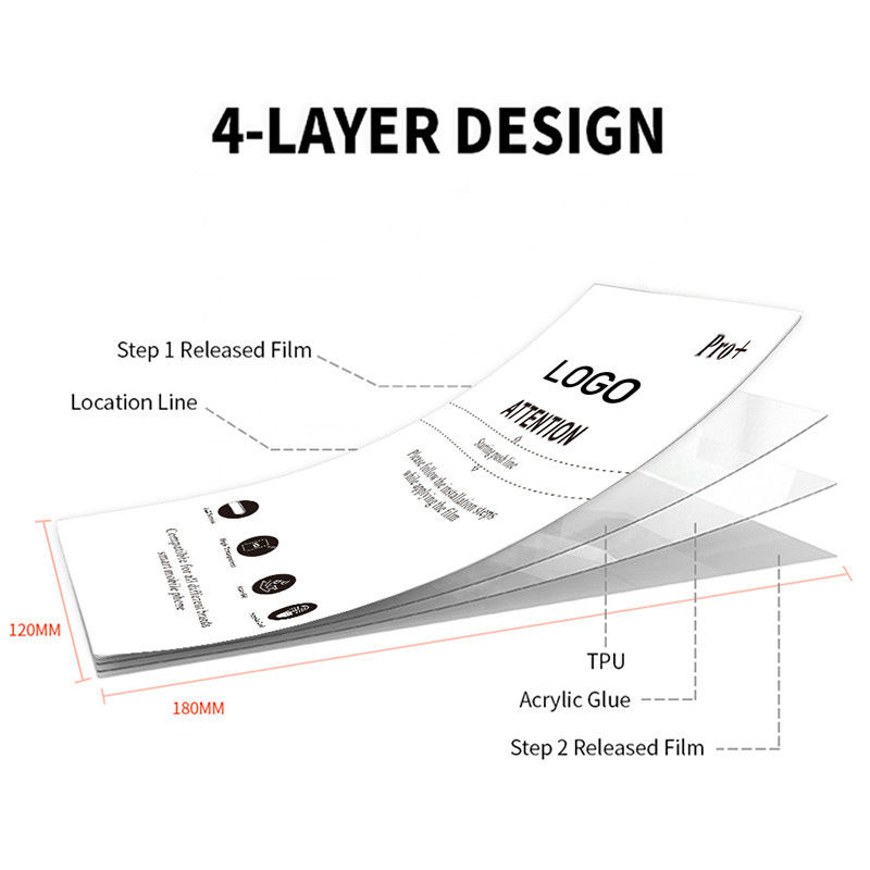HD Tpu Screen Protector Sheet Anti Blue TPU Hydrogel Cutting Machine Matte Film 180*120mm